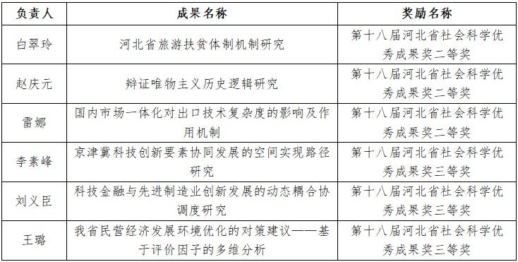 屏幕截图 2022-11-07 144305.jpg